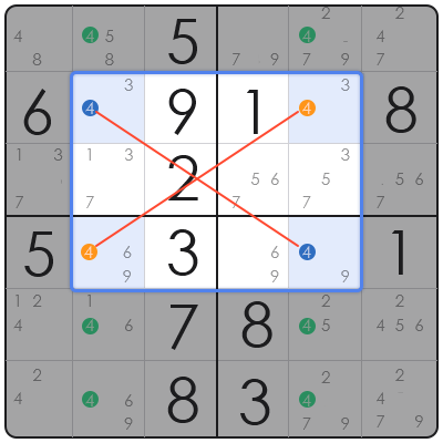 sudoku average time